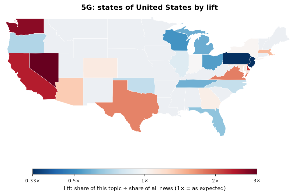 5G: United States: coverage by state against US located news