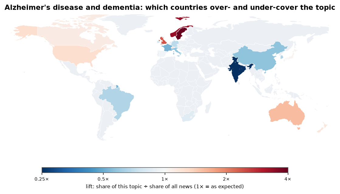 Alzheimer's disease and dementia: World map: over- and under-coverage by country against all located news