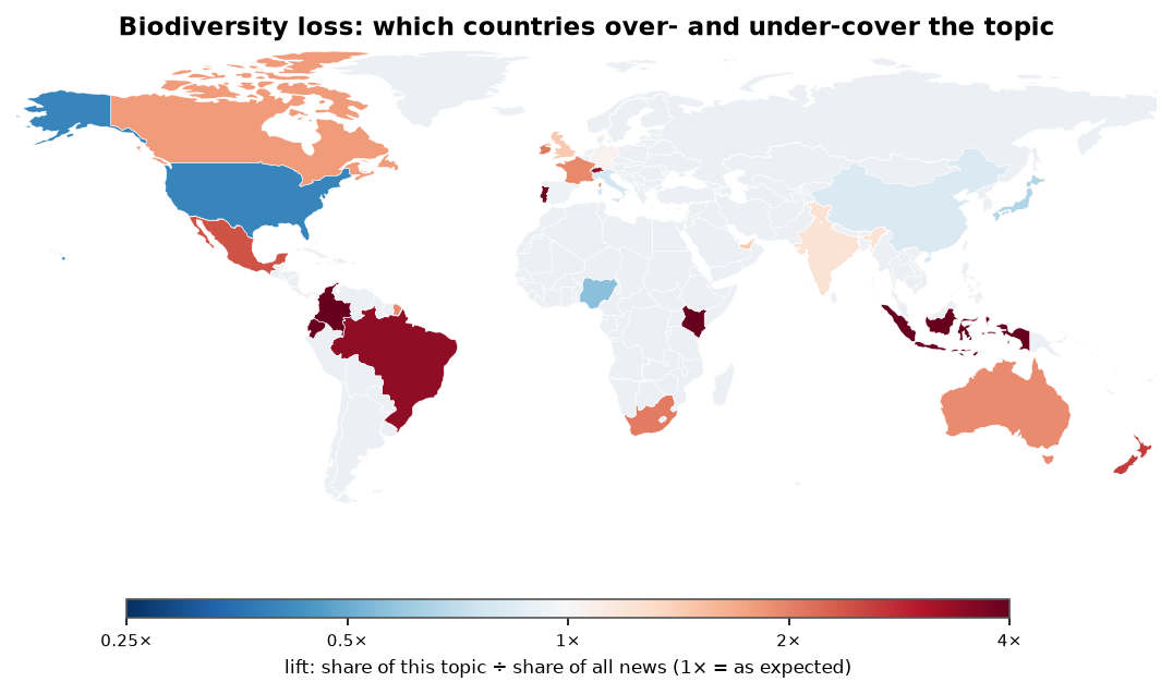 Biodiversity loss: World map: over- and under-coverage by country against all located news