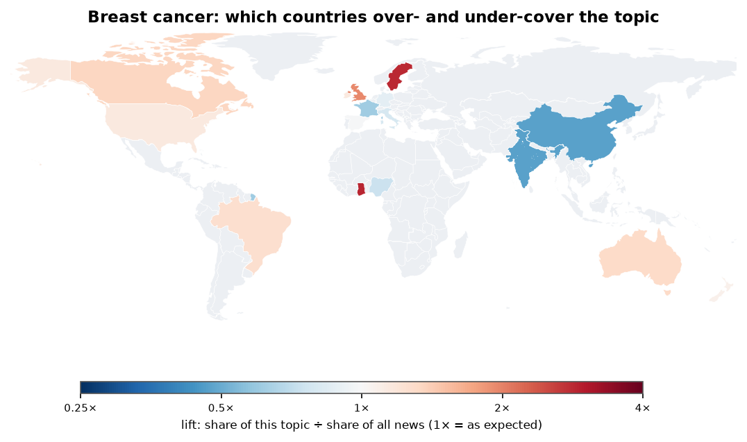 Breast cancer: World map: over- and under-coverage by country against all located news