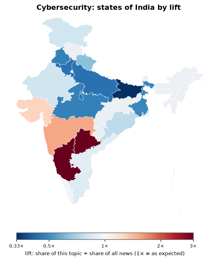 Cybersecurity: India: coverage by state against India's located news (official outline)