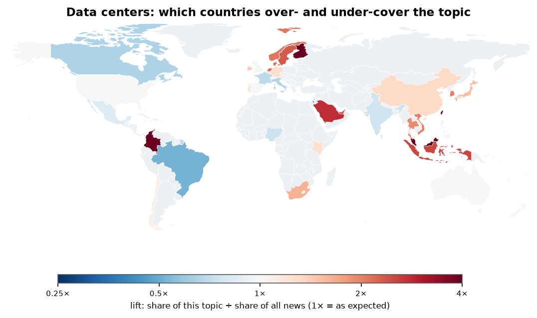 Data centers: World map: over- and under-coverage by country against all located news