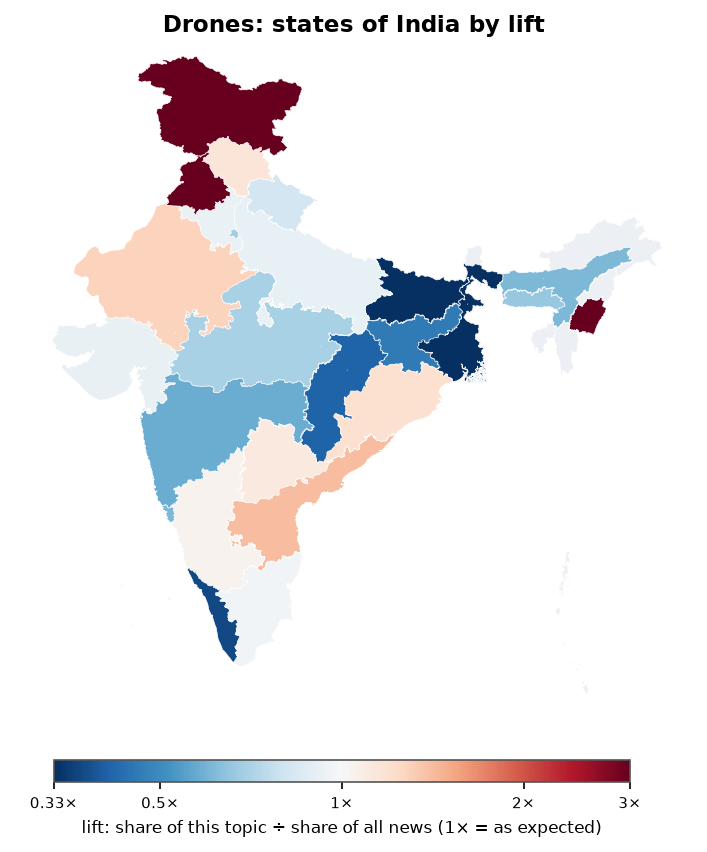 Drones: India: coverage by state against India's located news (official outline)