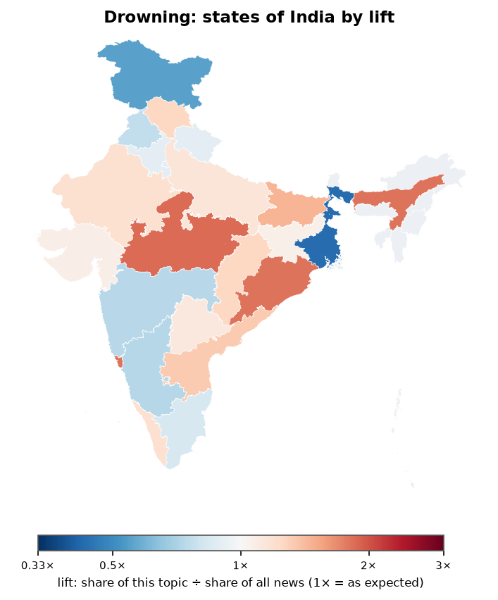 Drowning: India: coverage by state against India's located news (official outline)
