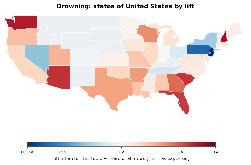 Drowning: United States: coverage by state against US located news
