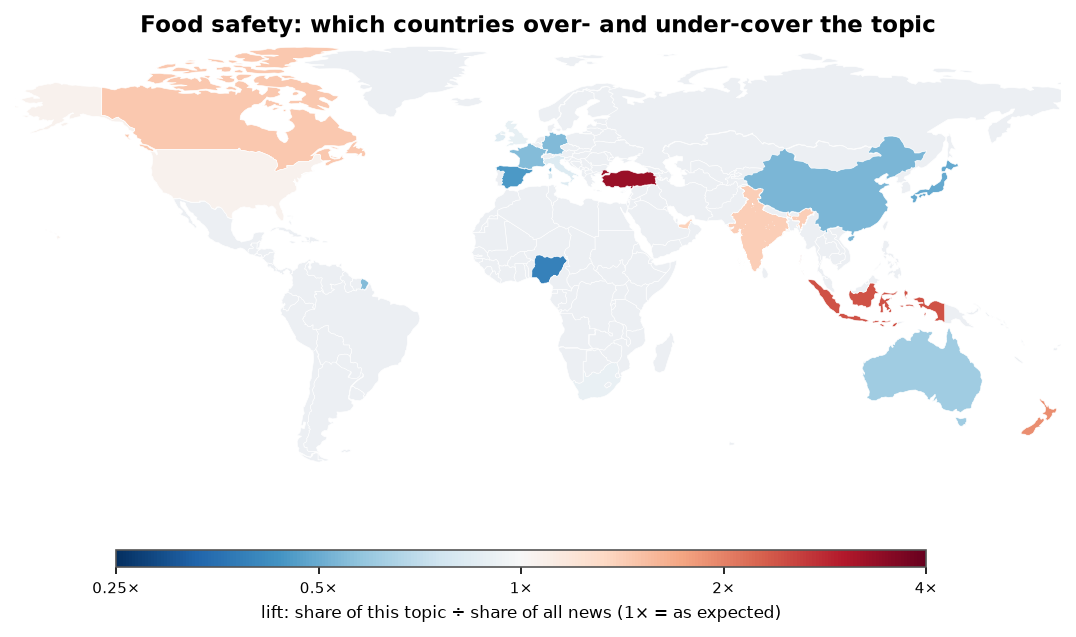 Food safety: World map: over- and under-coverage by country against all located news