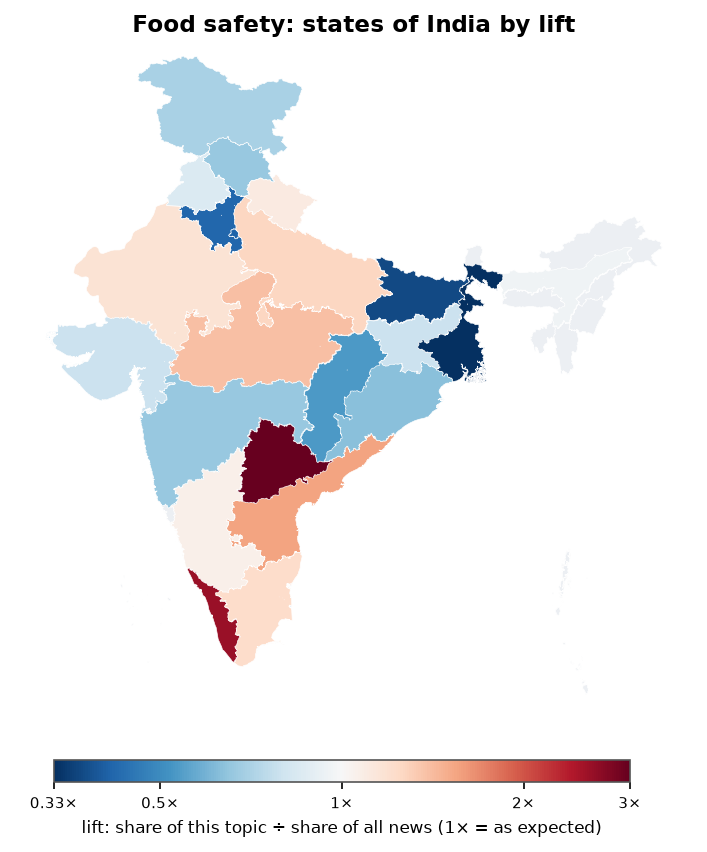 Food safety: India: coverage by state against India's located news (official outline)
