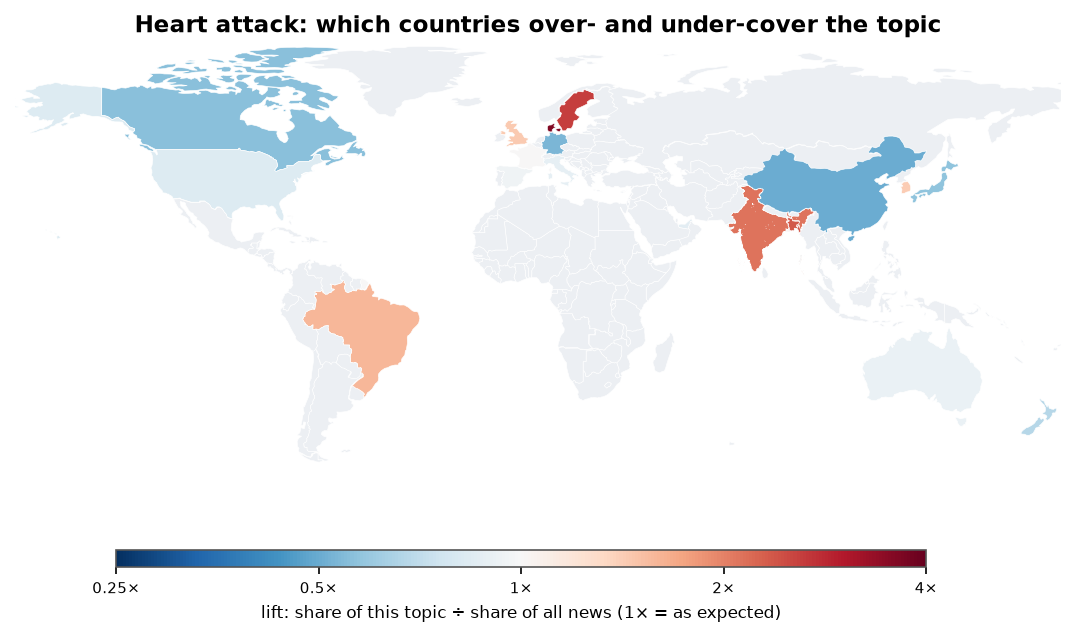 Heart attack: World map: over- and under-coverage by country against all located news