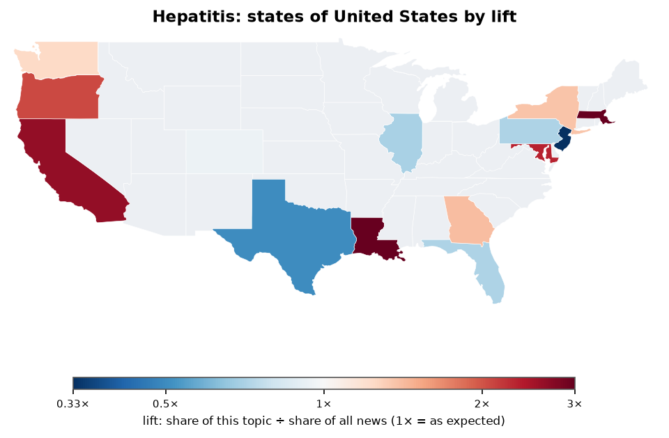 Hepatitis: United States: coverage by state against US located news
