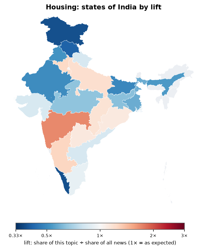 Housing: India: coverage by state against India's located news (official outline)