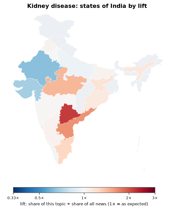Kidney disease: India: coverage by state against India's located news (official outline)