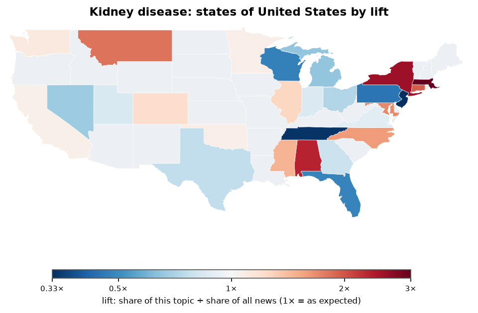 Kidney disease: United States: coverage by state against US located news