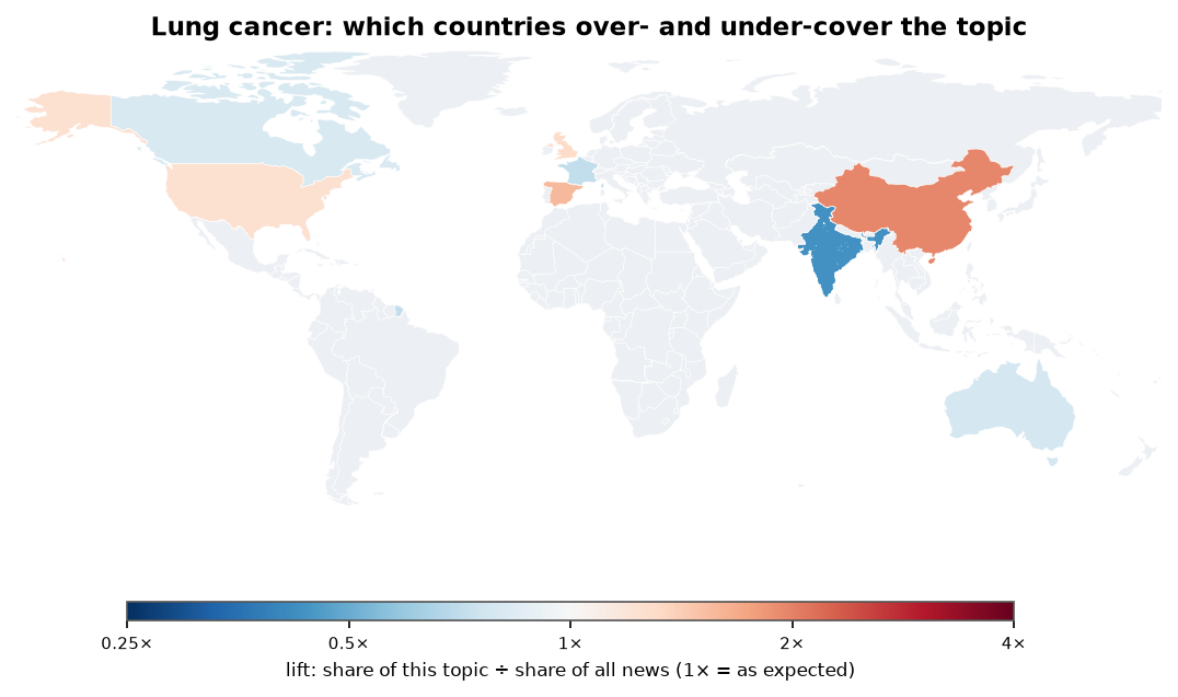 Lung cancer: World map: over- and under-coverage by country against all located news