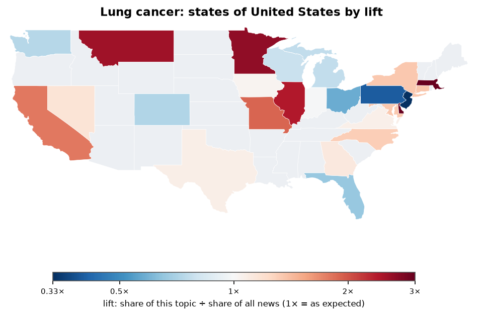 Lung cancer: United States: coverage by state against US located news