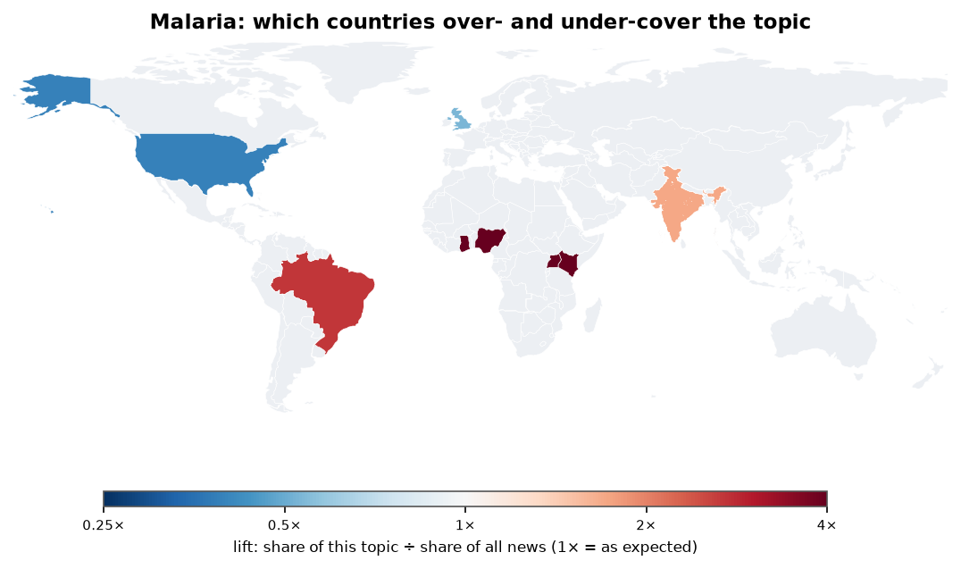 Malaria: World map: over- and under-coverage by country against all located news
