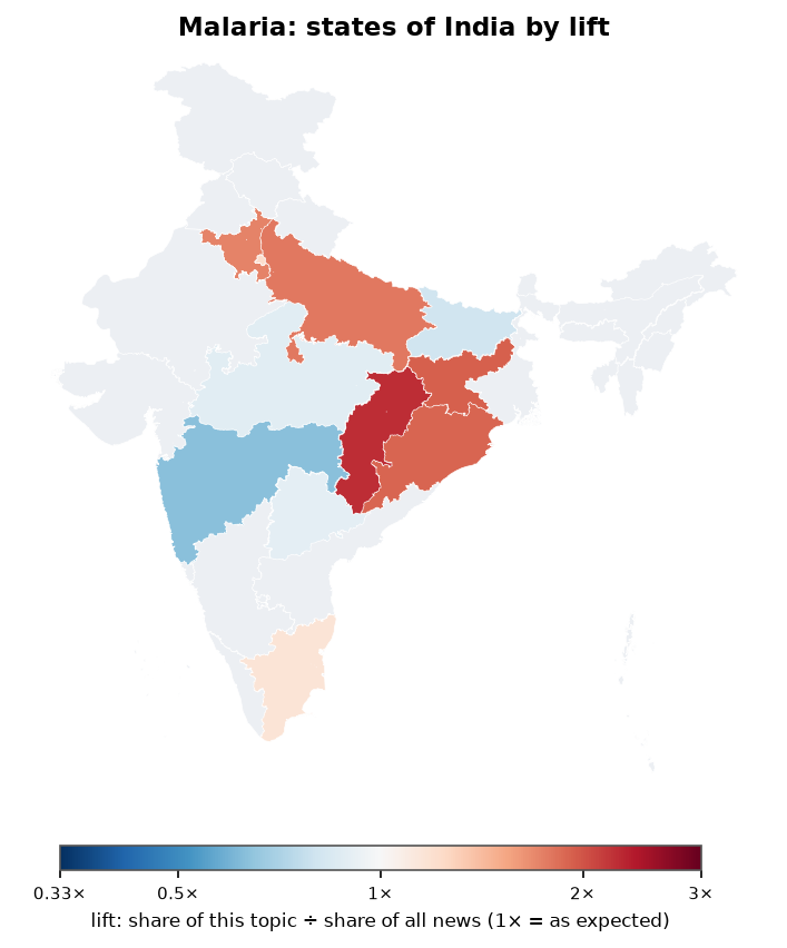 Malaria: India: coverage by state against India's located news (official outline)