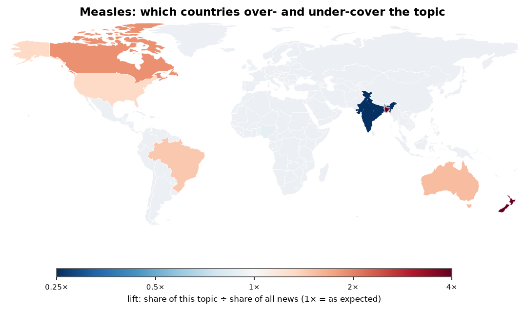 Measles: World map: over- and under-coverage by country against all located news