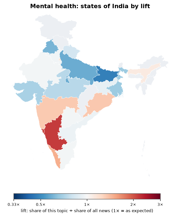 Mental health: India: coverage by state against India's located news (official outline)