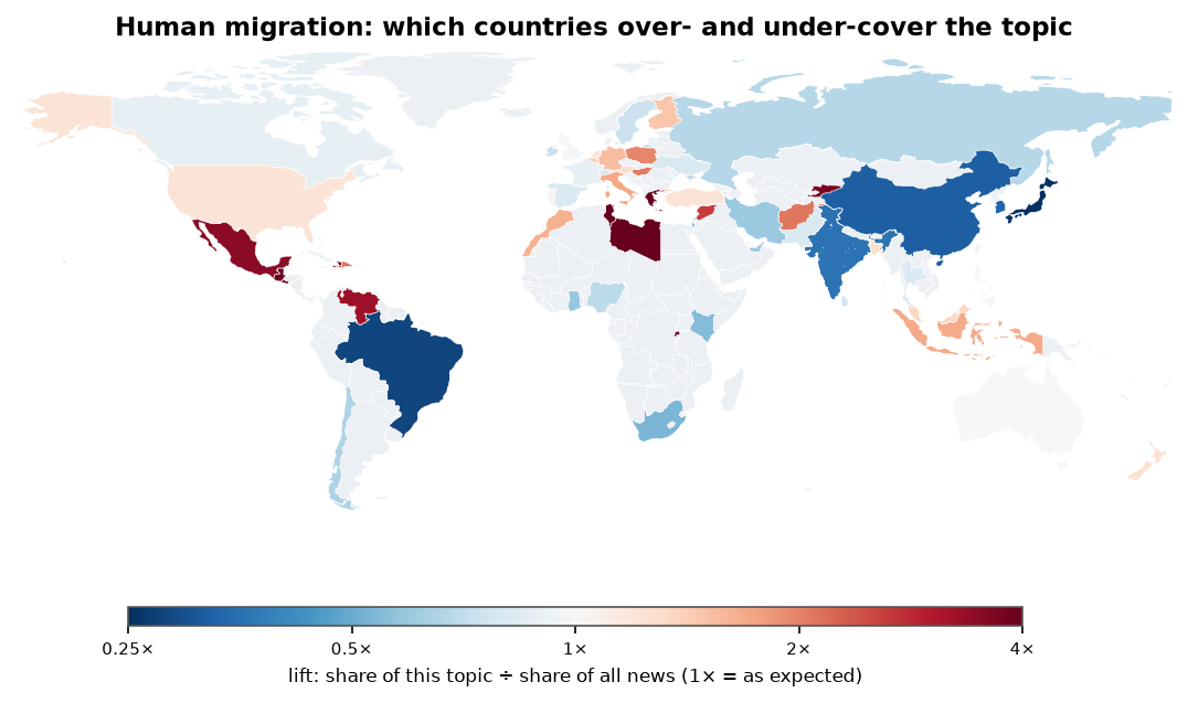 Human migration: World map: over- and under-coverage by country against all located news