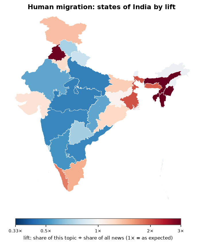 Human migration: India: coverage by state against India's located news (official outline)