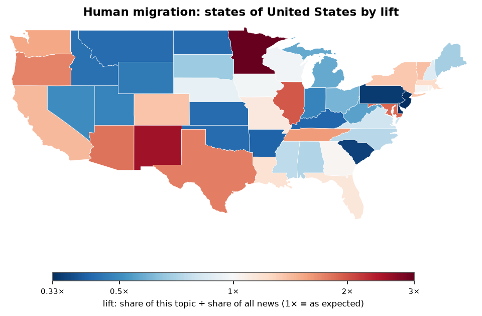 Human migration: United States: coverage by state against US located news