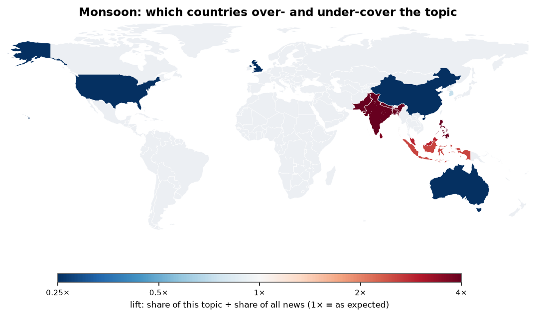 Monsoon: World map: over- and under-coverage by country against all located news
