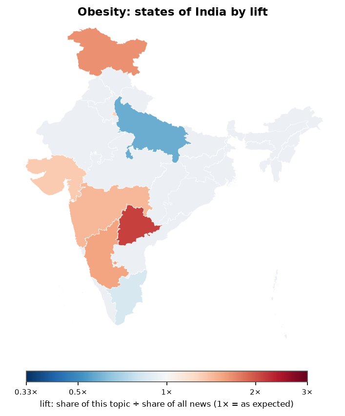 Obesity: India: coverage by state against India's located news (official outline)