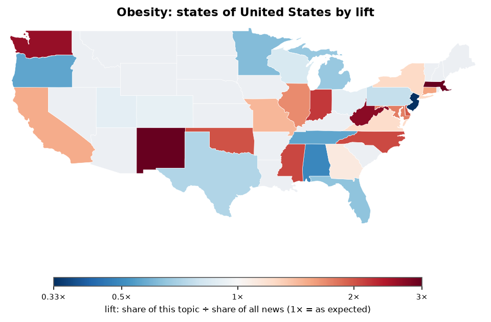 Obesity: United States: coverage by state against US located news