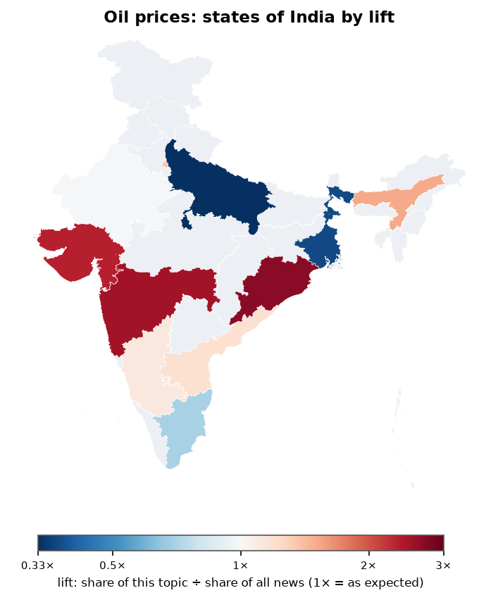 Oil prices: India: coverage by state against India's located news (official outline)