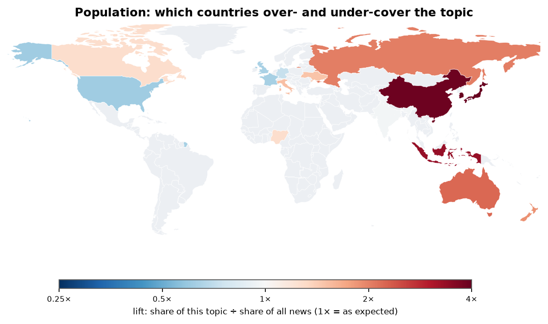 Population: World map: over- and under-coverage by country against all located news