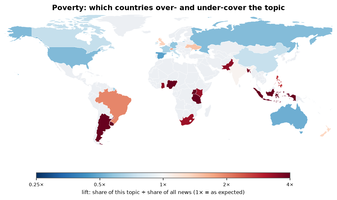 Poverty: World map: over- and under-coverage by country against all located news