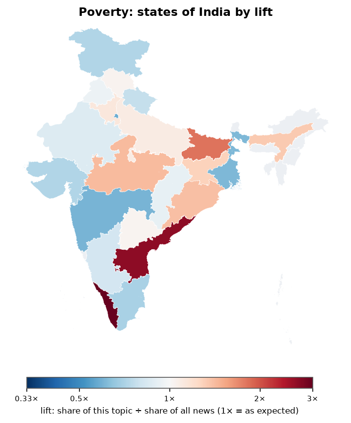 Poverty: India: coverage by state against India's located news (official outline)