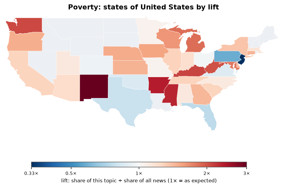 Poverty: United States: coverage by state against US located news
