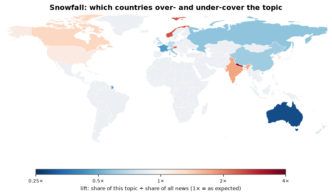 Snowfall: World map: over- and under-coverage by country against all located news