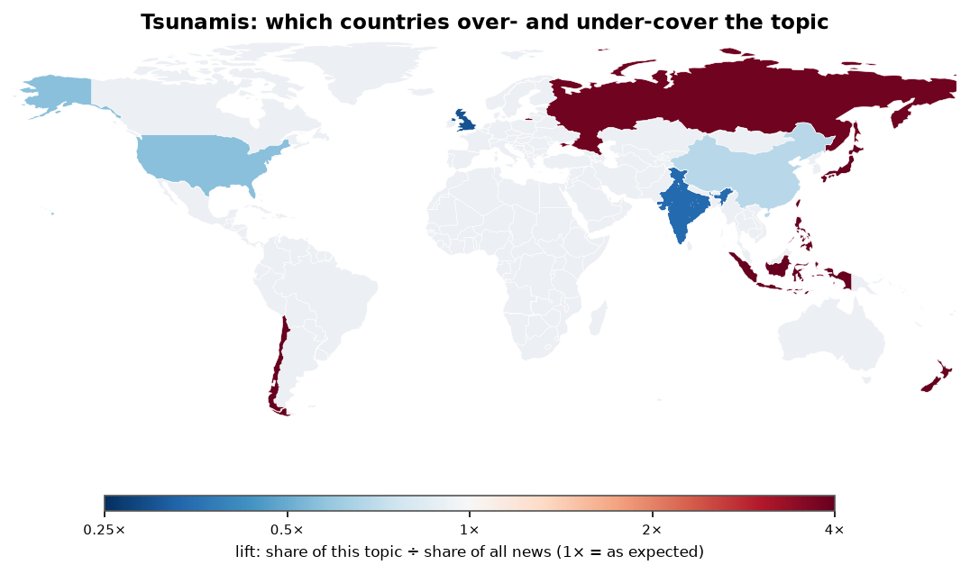 Tsunamis: World map: over- and under-coverage by country against all located news