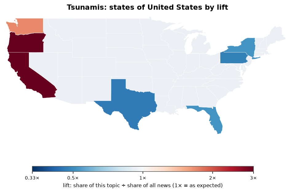 Tsunamis: United States: coverage by state against US located news
