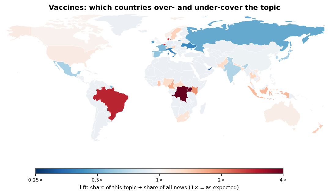 Vaccines: World map: over- and under-coverage by country against all located news