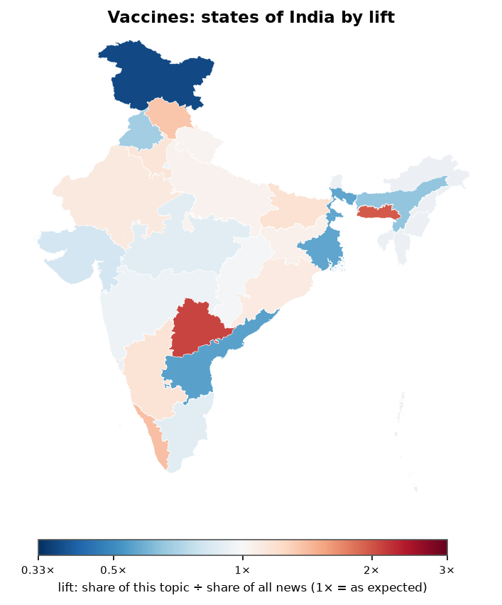 Vaccines: India: coverage by state against India's located news (official outline)