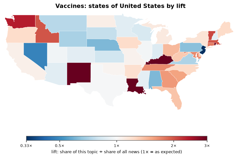 Vaccines: United States: coverage by state against US located news