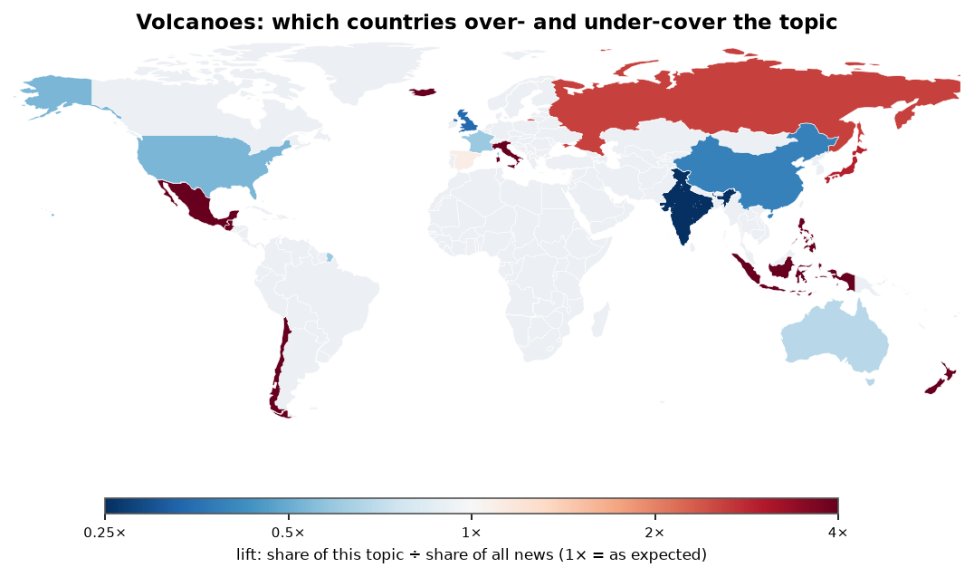 Volcanoes: World map: over- and under-coverage by country against all located news