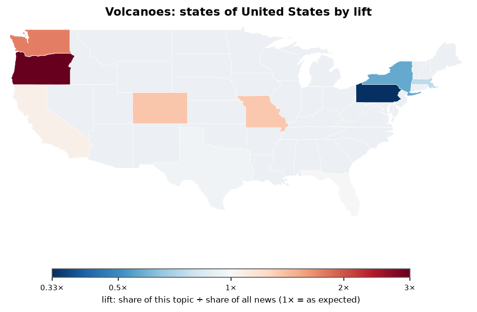 Volcanoes: United States: coverage by state against US located news