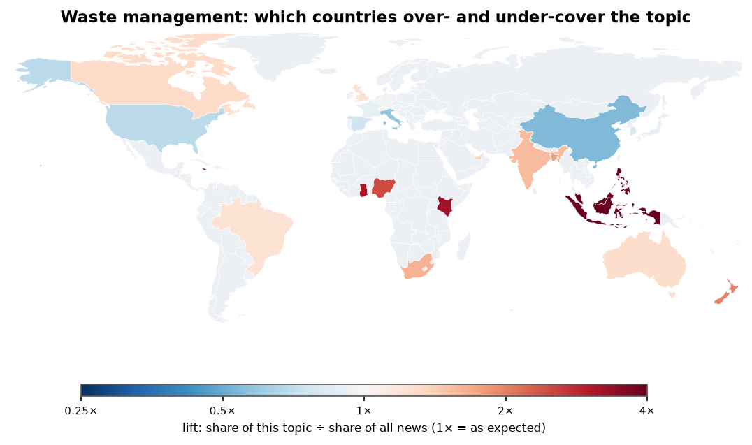Waste management: World map: over- and under-coverage by country against all located news