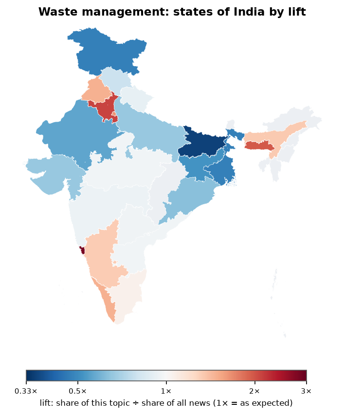Waste management: India: coverage by state against India's located news (official outline)