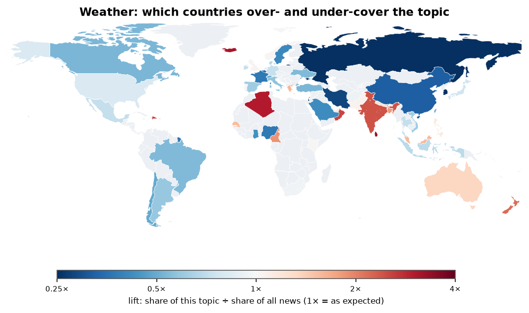 Weather: World map: over- and under-coverage by country against all located news